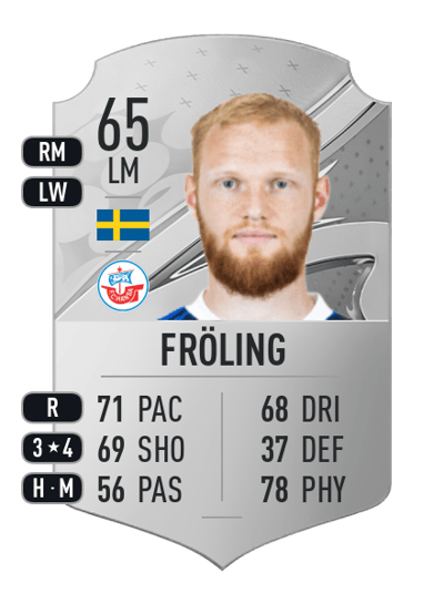 Nils Fröling Rare 65 OVR