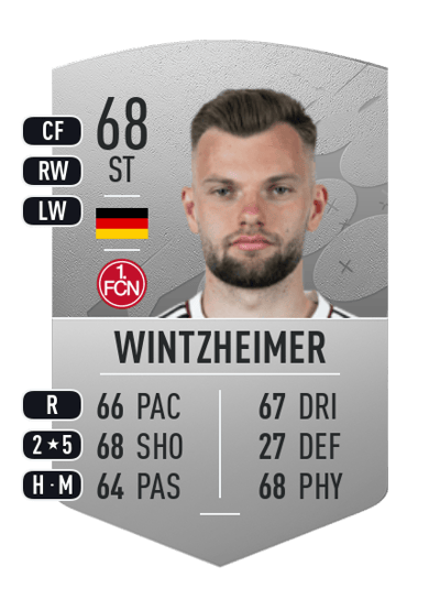 Manuel Wintzheimer Common 68 OVR