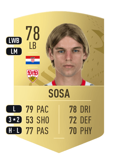 Borna Sosa Common 78 OVR