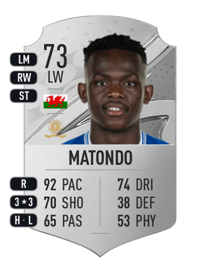 Rabbi Matondo Rare 73 OVR