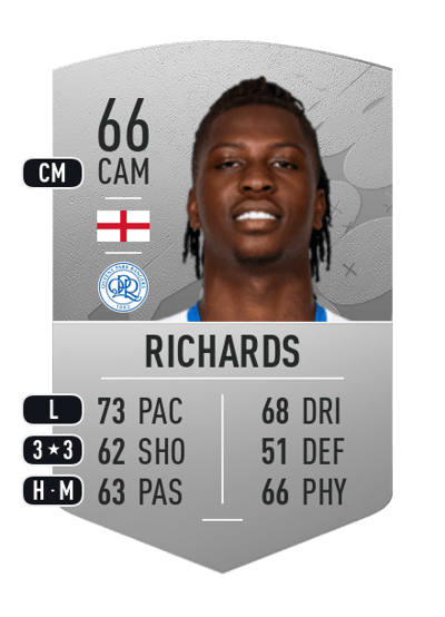 Taylor Richards Common 66 OVR