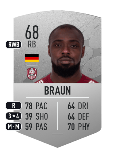 Christopher Braun Common 68 OVR