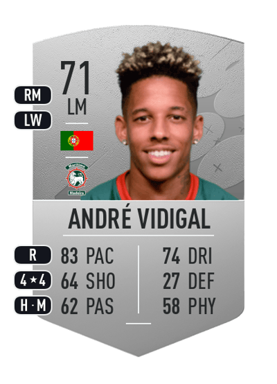 André Vidigal Common 71 OVR
