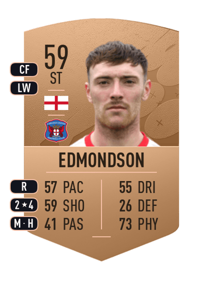 Ryan Edmondson Common 59 OVR