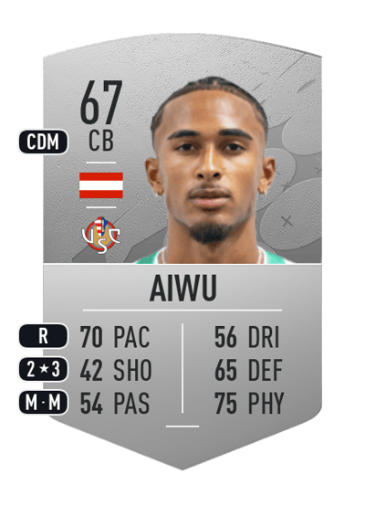 Emanuel Aiwu Common 67 OVR