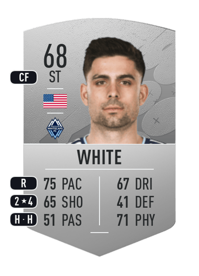 Brian White Common 68 OVR