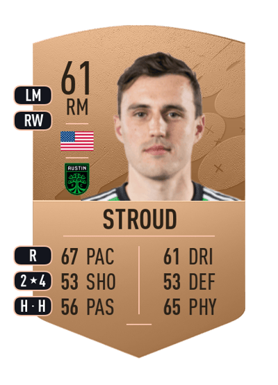 Jared Stroud Common 61 OVR