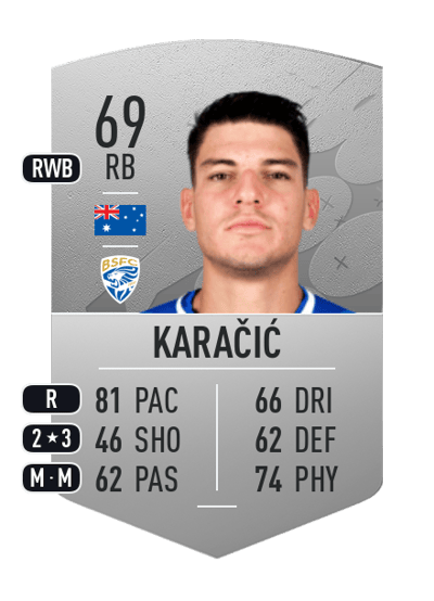 Fran Karačić Common 69 OVR