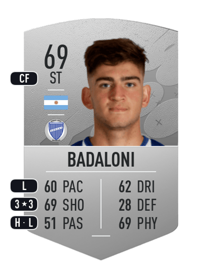 Tomás Badaloni Common 69 OVR