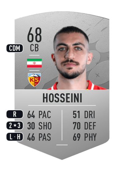 Majid Hosseini Common 68 OVR
