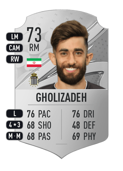 Ali Gholizadeh Rare 73 OVR