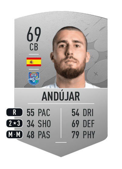 Andújar Common 69 OVR