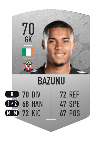 Gavin Bazunu Common 70 OVR