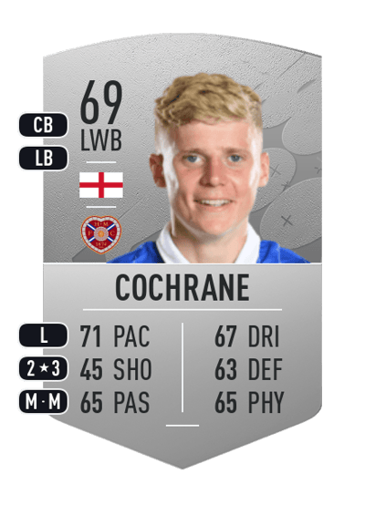 Alex Cochrane Common 69 OVR