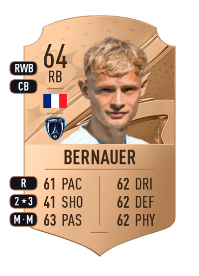 Maxime Bernauer Rare 64 OVR