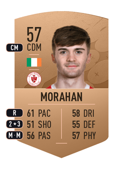 Niall Morahan Common 57 OVR