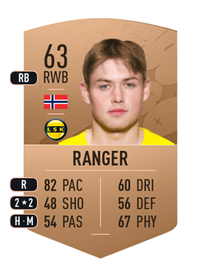 Lars Mogstad Ranger Common 63 OVR