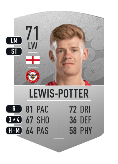 Keane Lewis-Potter Common 71 OVR