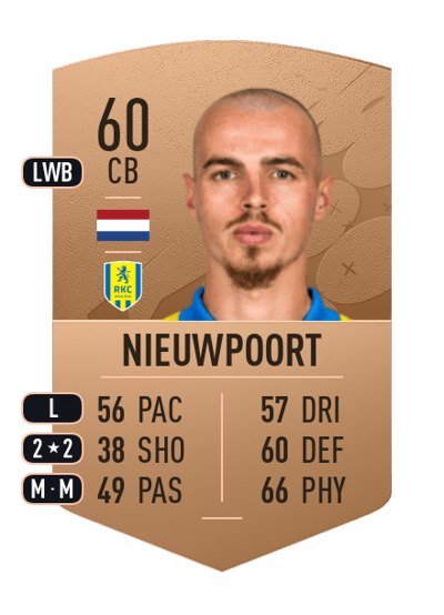 Lars Nieuwpoort Common 60 OVR