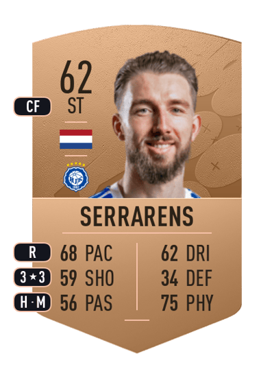 Fabian Serrarens Common 62 OVR