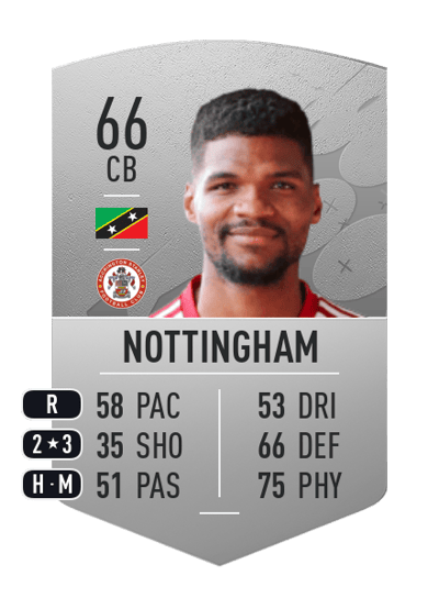 Michael Nottingham Common 66 OVR