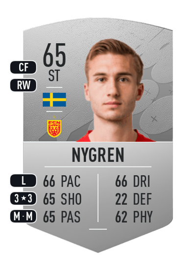 Benjamin Nygren Common 65 OVR