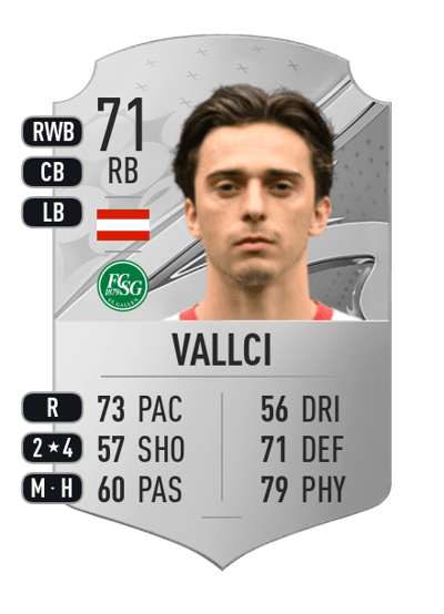 Albert Vallci Rare 71 OVR