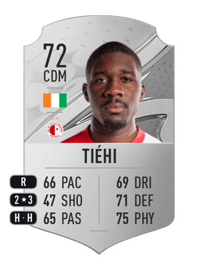 Christ Tiéhi Rare 72 OVR