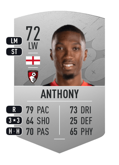 Jaidon Anthony Common 72 OVR