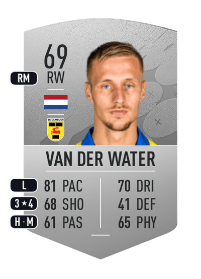 Silvester van der Water Common 69 OVR