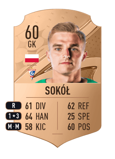 Paweł Sokół Rare 60 OVR