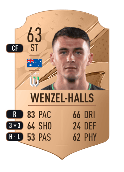Dylan Wenzel-Halls Rare 63 OVR