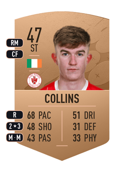 Darren Collins Common 47 OVR