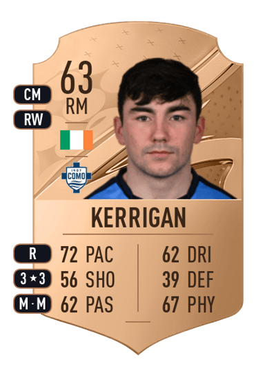 Liam Kerrigan Rare 63 OVR