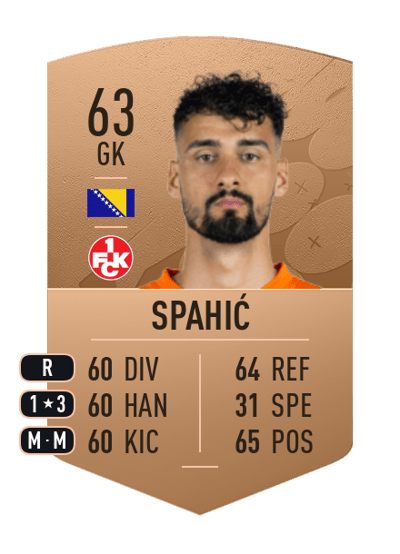 Avdo Spahić Common 63 OVR