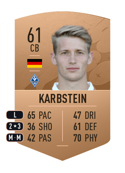 Malte Karbstein Common 61 OVR
