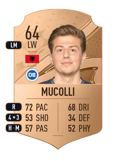 Agon Mucolli Rare 64 OVR
