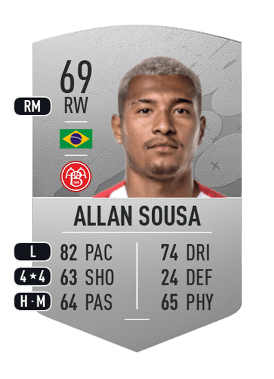 Allan Sousa Common 69 OVR