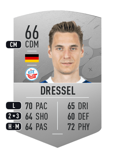 Dennis Dressel Common 66 OVR