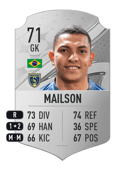 Mailson Rare 71 OVR
