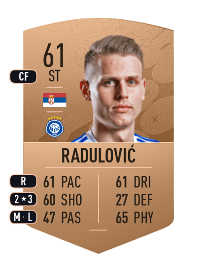 Bojan Radulović Common 61 OVR