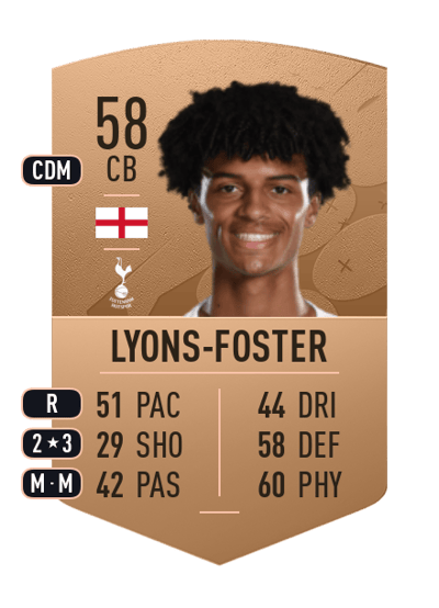Brooklyn Lyons-Foster Common 58 OVR