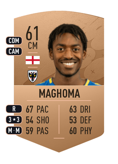 Paris Maghoma Common 61 OVR