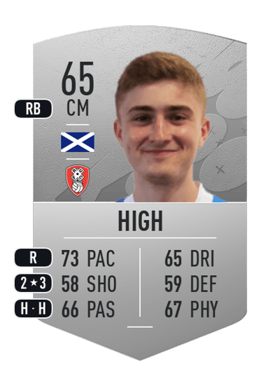 Scott High Common 65 OVR