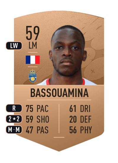 Mons Bassouamina Common 59 OVR