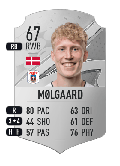 Tobias Mølgaard Rare 67 OVR