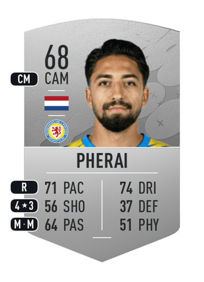 Immanuel Pherai Common 68 OVR