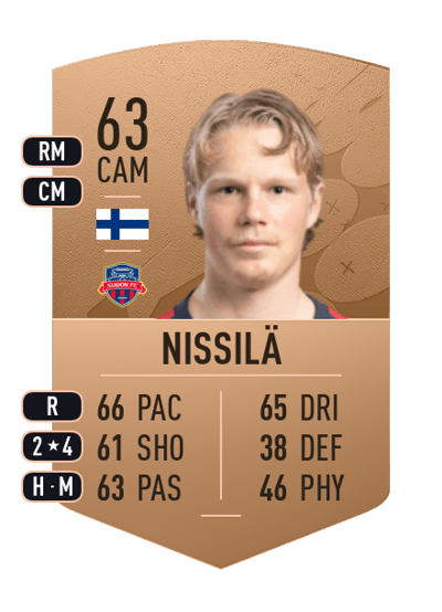 Urho Nissilä Common 63 OVR