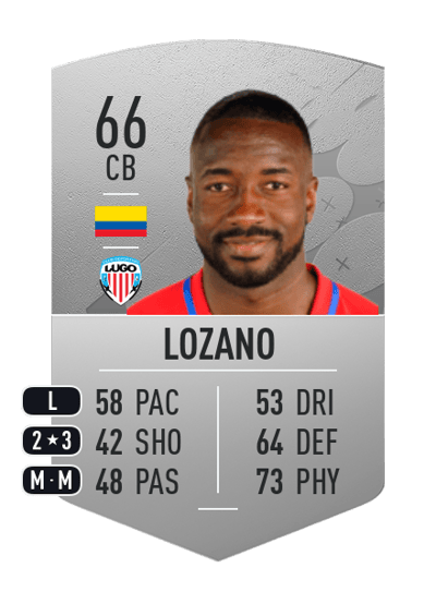 Neyder Lozano Common 66 OVR