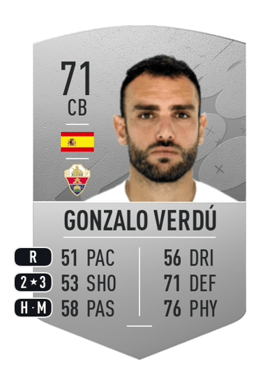 Gonzalo Verdú Common 71 OVR